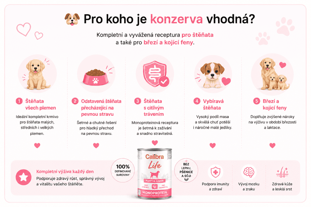 Calibra Life Puppy Junior konzerva Pro koho je vhodná